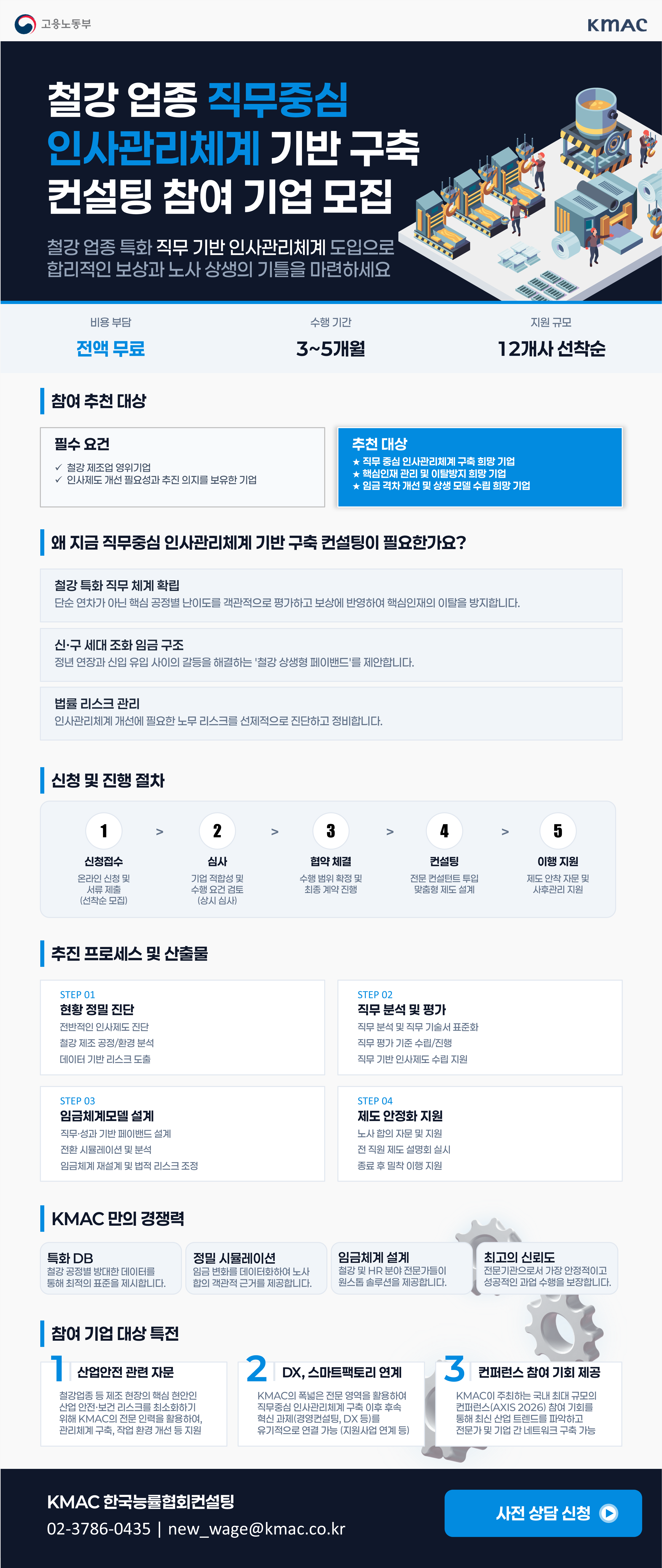 python 'requests' api 설계 철학에서 배우는... 한국기계산업진흥회