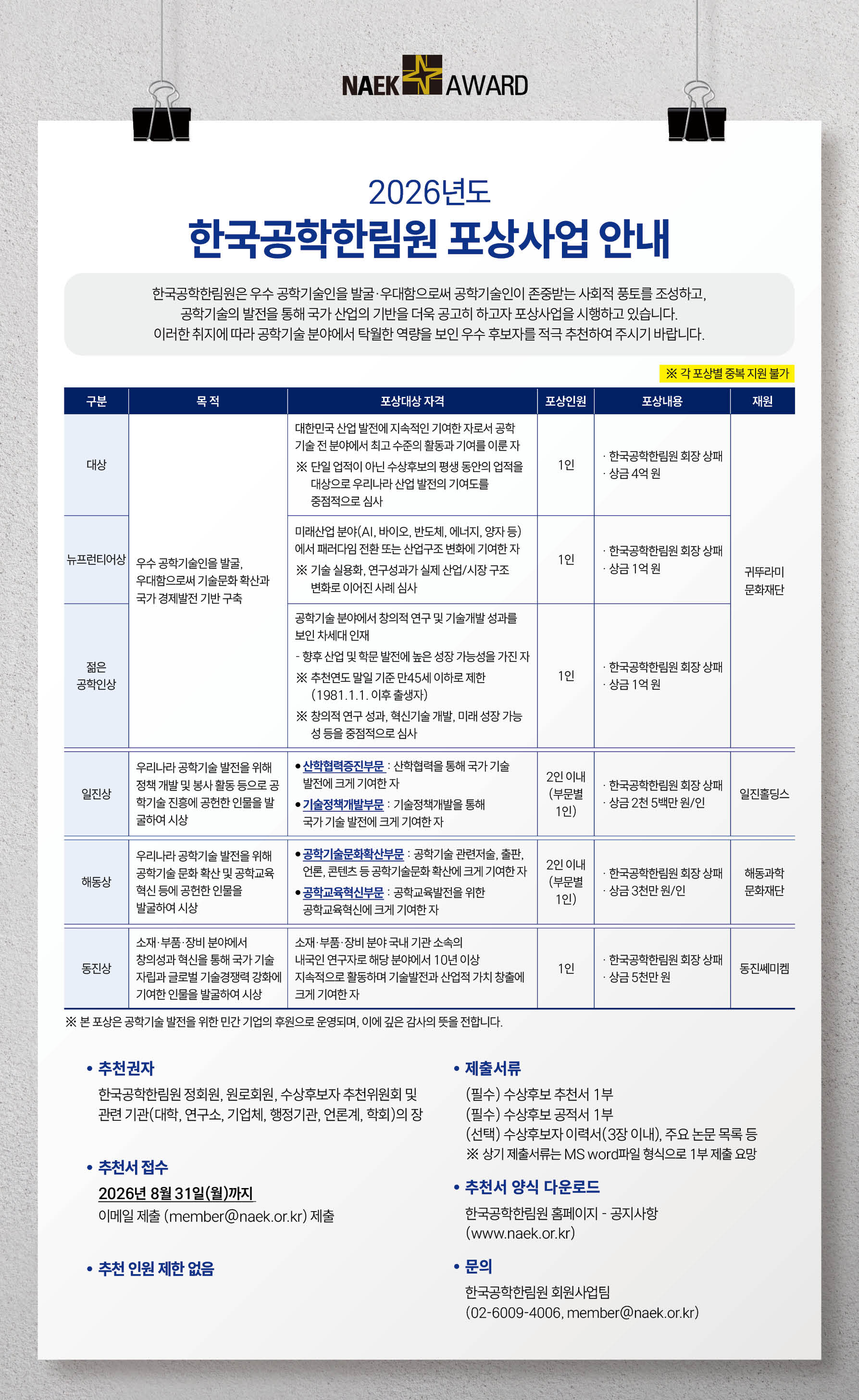 %EB%8B%A4%EC%9A%B4%EB%A1%9C%EB%93%9C.png